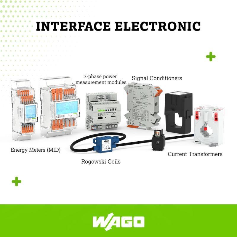 Creative Automation Ecommerce promo